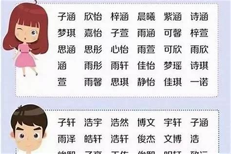 取名字庫|宝宝起名大全,在线小孩起名字,男孩女孩取名字测试